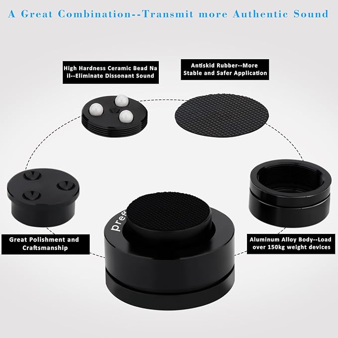 Preffair 4 Pcs Turntable Anti-Vibration Isolation Feet Speaker Feet Isolators - Image 4
