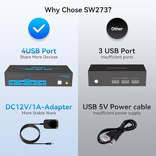 4K@144Hz Displayport KVM Switch 2 Monitors 2 Computers USB3.0 KVM Switch Dual - Image 5