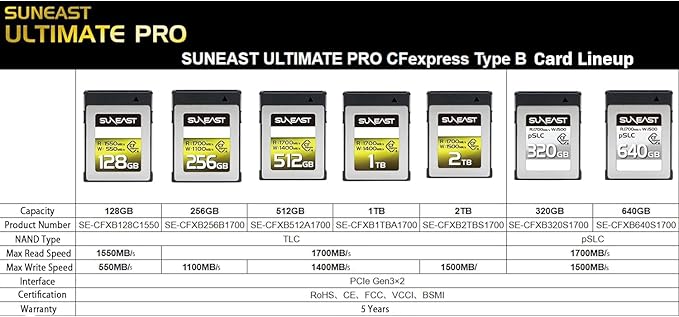 ULTIMATE PRO CFexpress Type B Card 640GB pSLC Series SE-CFXB640S1700 - Image 6