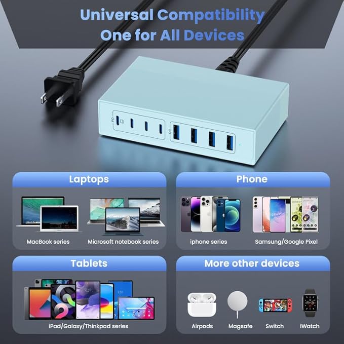 Light Blue 8-in-1 GaN III USB C Charger Hub - 65W PD Laptop Charger & Travel - Image 6