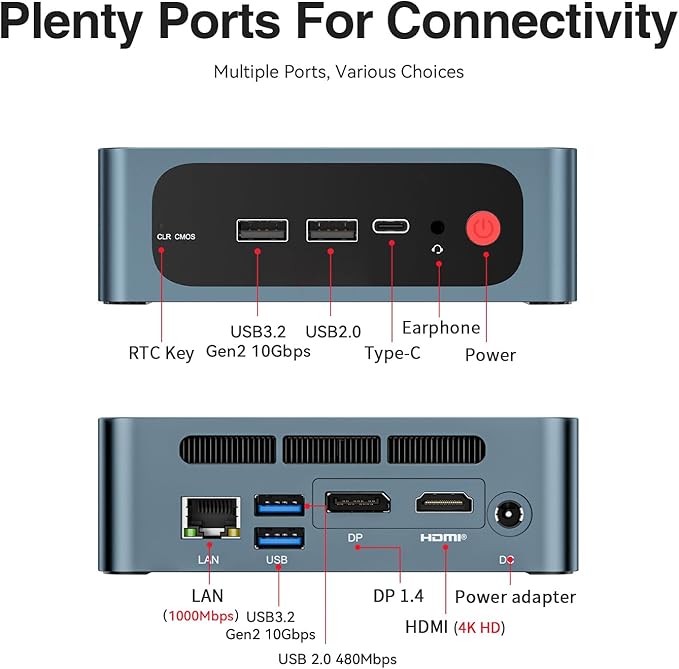 TRIGKEY S6 Mini PC 6800U, Ryzen7 32GB LPDDR5 1TB M.2 NVMe SSD, Mini Desktop - Image 9