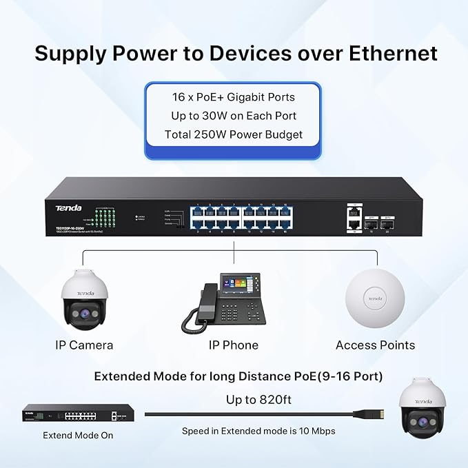 Tenda TEG1120P-16-250W, 16 Port Gigabit PoE Switch Compatible - Image 3