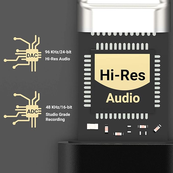 USB C Audio Splitter for 2 Headphones - Image 4