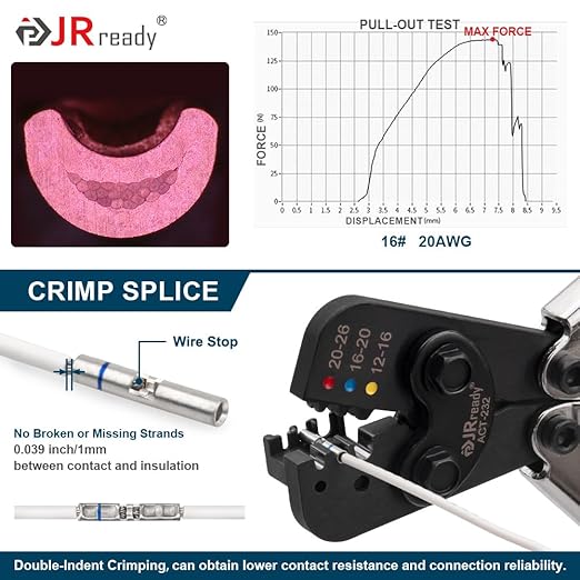 JRready M81824/1 Series Waterproof Heat-Shrinkable Splice Kit 100 Sets 20-16AWG - Image 4