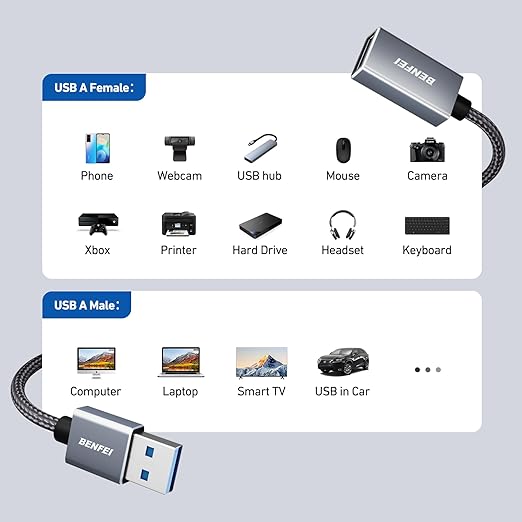 BENFEI USB 3.0 Extension Cable 1.5 Feet, Nylon Braided Compatible - Image 6