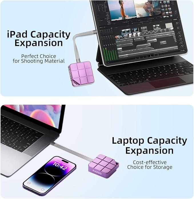 MAIWO 1TB Portable External Solid State Drive Build-in M.2 2230 PCIe NVMe SSD - Image 6