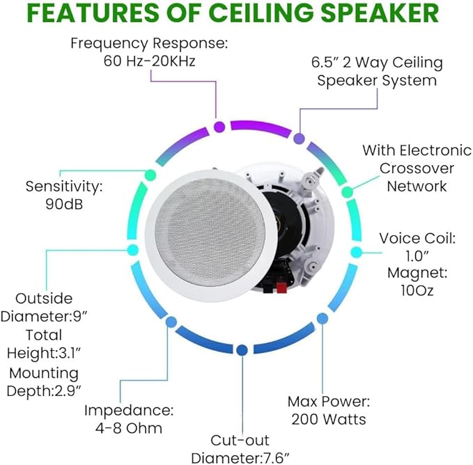 Vaiyer Home Stereo System Kit - Image 4