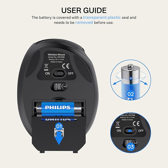 PHILIPS Ergonomic Mouse - Image 8