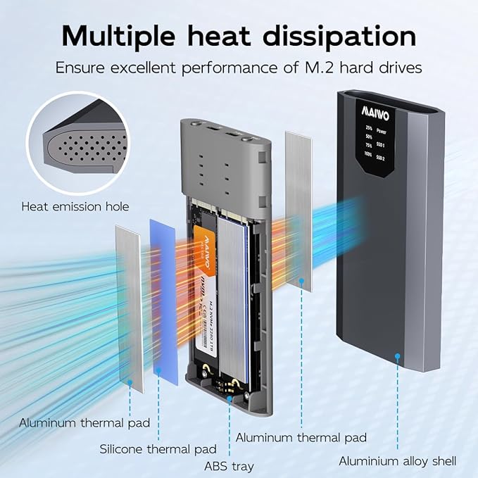 MAIWO Dual-Bay M.2 SSD Enclosure Cloner - Image 5
