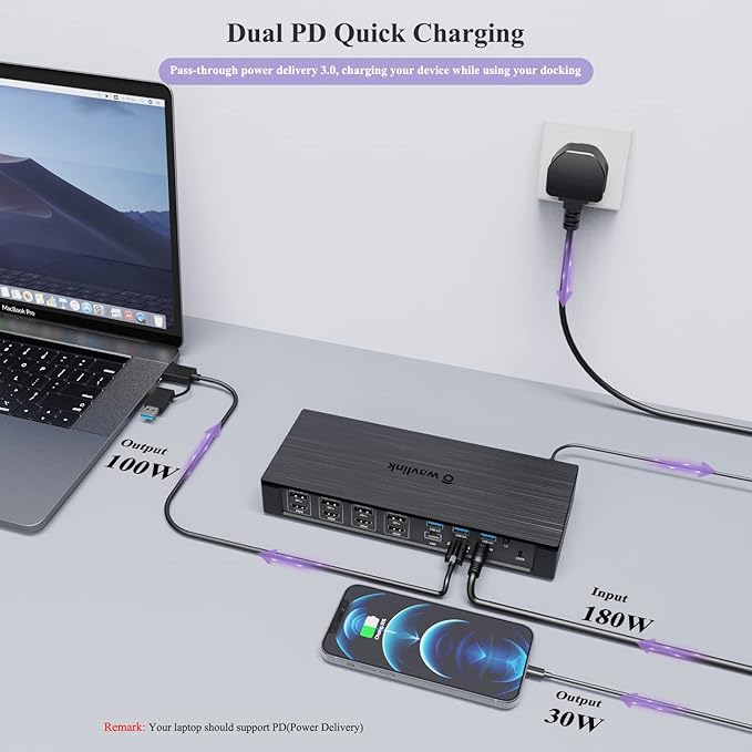 USB C Docking Station, 20-in-1 Universal Displaylink Dock Quad 4K Dual 5K@60Hz - Image 3