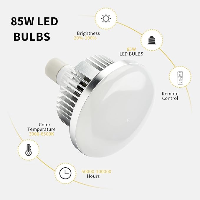BEIYANG 2Pack 85W Photography Light Bulb - Image 2