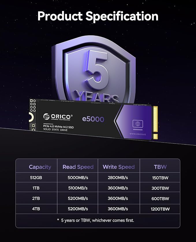 ORICO e5000 2TB SSD M.2 NVMe 2280 PCIe Gen4 5200MB/s Internal Solid State Drive - Image 7