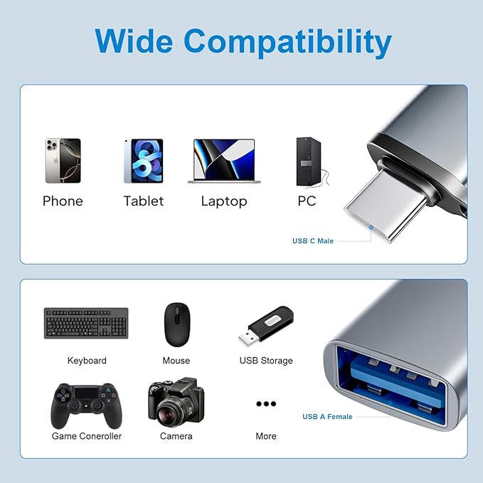 USBC to USB Adapter 6 Pack, USB C to A Adapter, USBC Male to USBA Female - Image 3