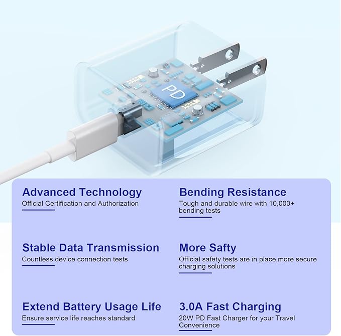 10FT iPhone Fast Charger - Image 4
