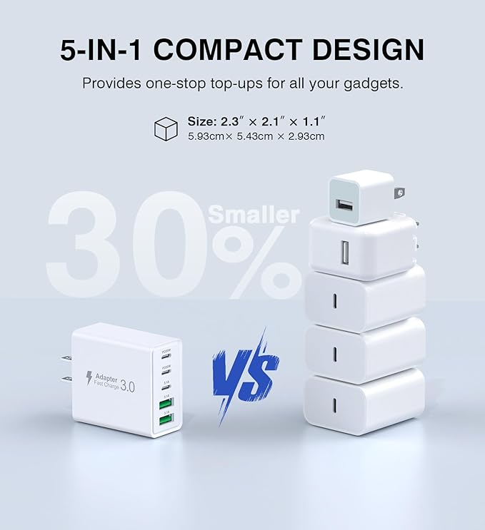 50W USB C Charger Block - Image 5