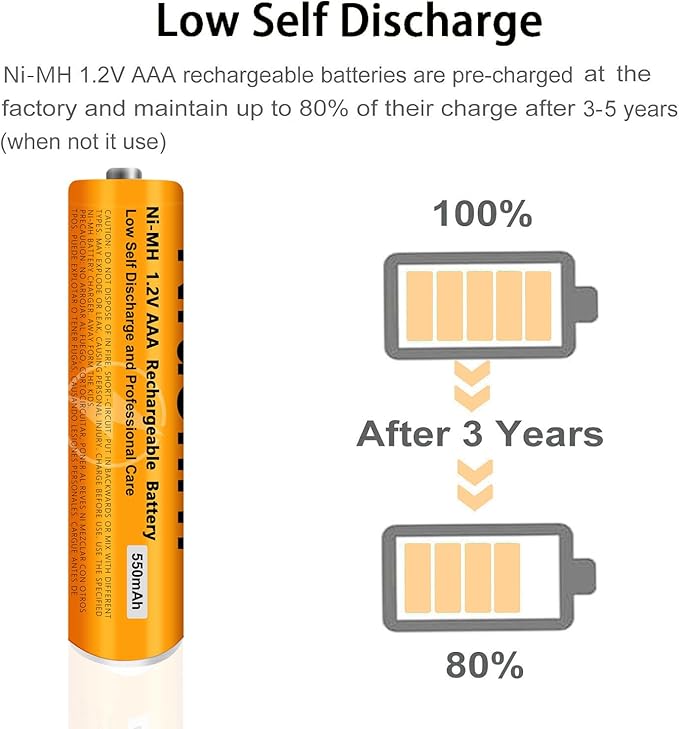 8 Pack NI-MH AAA Rechargeable Battery - Image 9