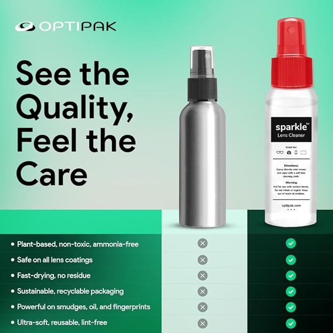 Sparkle Anti-Reflective Lens Cleaner Spray kit | 2oz Glasses Cleaner Spray + - Image 5