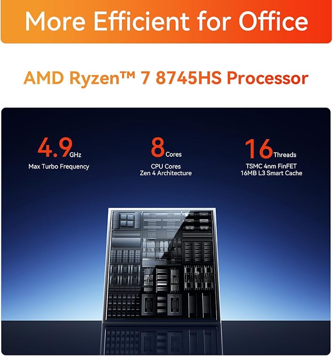 TRIGKRY Key R8 Mini PC, Ryzen 7 8745HS, 32GB DDR5 5600MHz 1TB PCIE4.0 SSD - Image 2