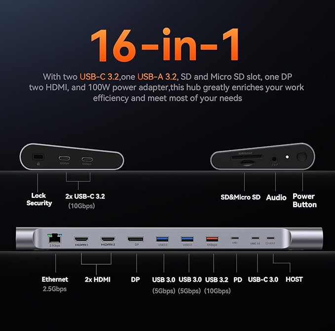 TobenONE USB-C Docking Station 3 Monitors & Dual Monitor, Laptop Dock Stand - Image 3