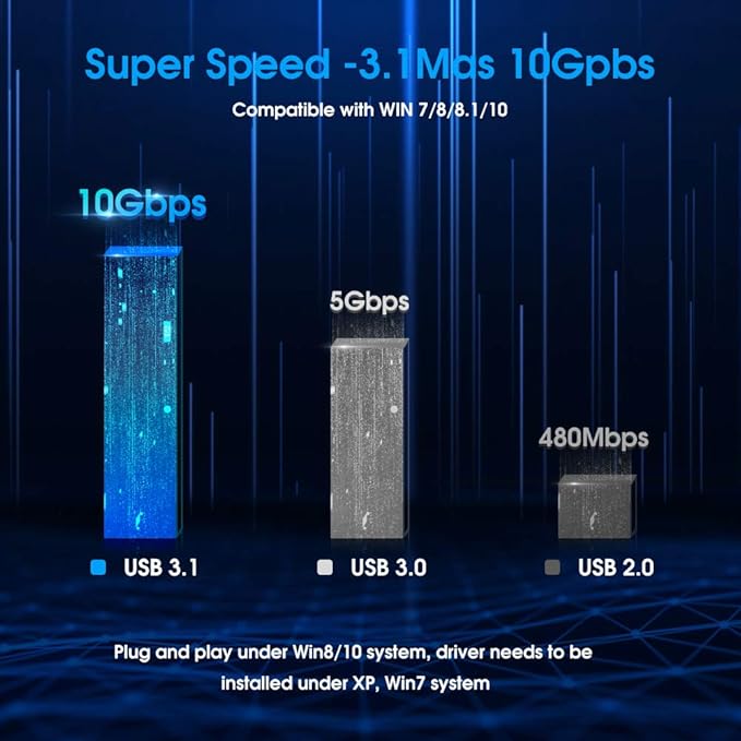 ELUTENG 4 Ports USB 3.1 PCIE Expansion Card Superspeed PCI Express Expansion - Image 8