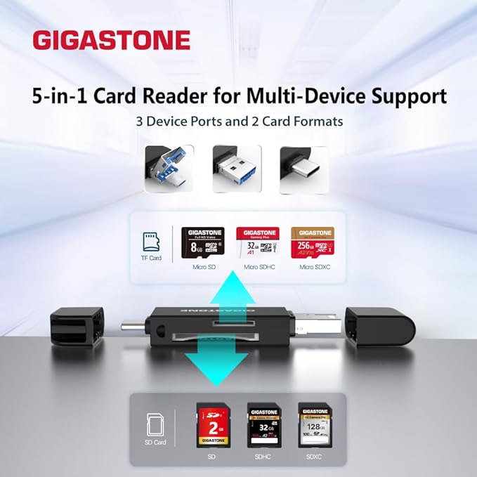 GIGASTONE SD Card Reader 2-Pack, 5-in-1 USB-A/USB-C Card Reader, Dual Slot - Image 5