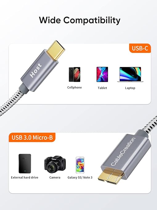 CableCreation 1FT*2 USB C to Micro B Cable, 10Gbps Speed External Hard Drive - Image 6