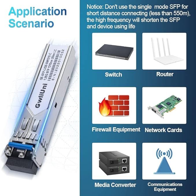 10Pcs 1.25G Single Mode SFP Fiber Module Network Transceiver, LX SM 1310nm 20km - Image 6