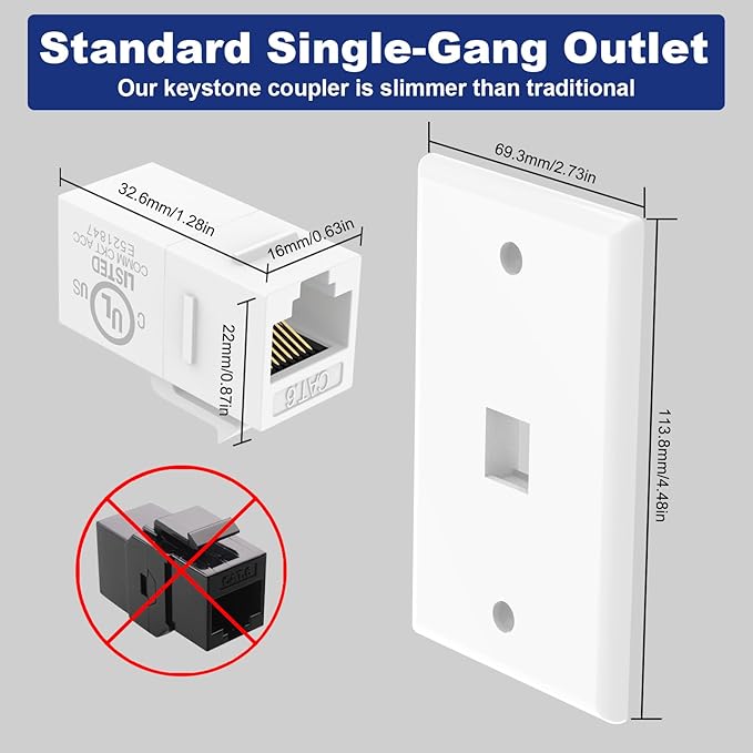 VCE 6-Pack Ethernet Wall Plate, RJ45 CAT6 Wall Plate - Image 5