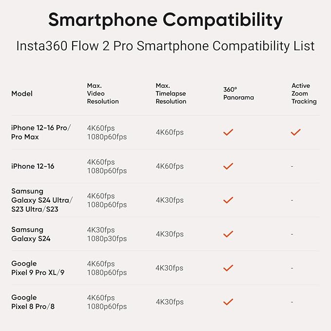 Insta360 Flow 2 Pro White - Image 10