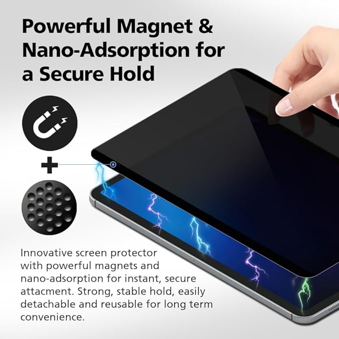 360° 4-Way Magnetic & Nano Adsorption Privacy Screen Protector - Image 3
