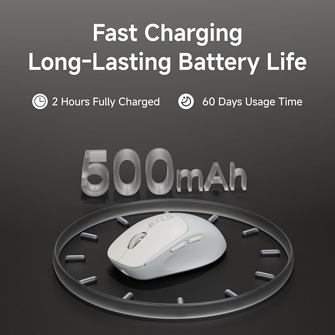 EWEADN Q5 Wireless Mouse, Battery Level Display, Ergonomic Office Mouse - Image 6