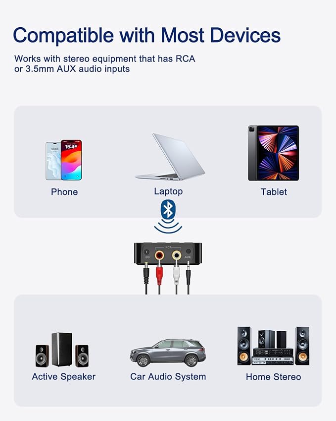 Bluetooth to RCA Adapter for Stereo Receiver - Image 4