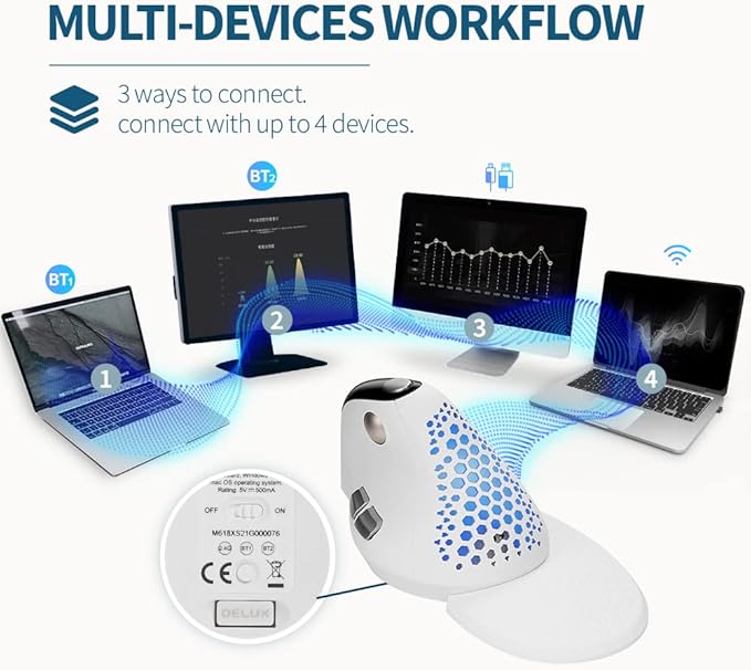 DeLUX Seeker Wireless Ergonomic Vertical Mouse - Image 3