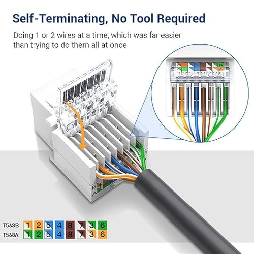 10-Pack Cat6 Tool-Less RJ45 Keystone Jack, No Punch-Down Tool Required Module - Image 2