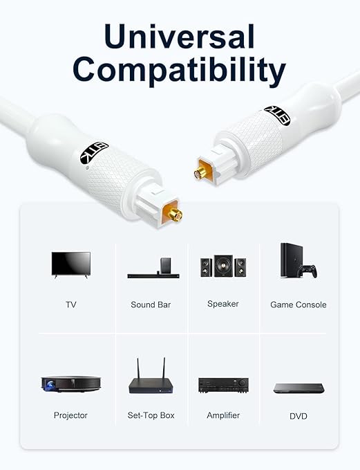 EMK White Optical Audio Cable - Image 6