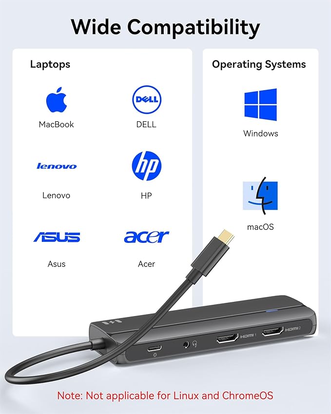 Selore Docking Station for MacBook Pro Air Windows, 10 in 1 Dual HDMI Adapter - Image 8