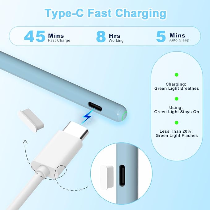 Pencil 2nd Generation for iPad 2018-2024 - Image 4