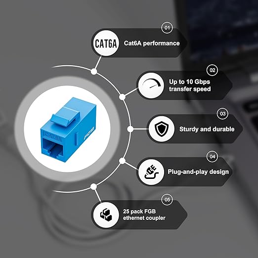 FGB 10 Gbps CAT6A RJ45 Keystone Coupler 25-Pack, RJ45 Keystone Jack, Ethernet - Image 4