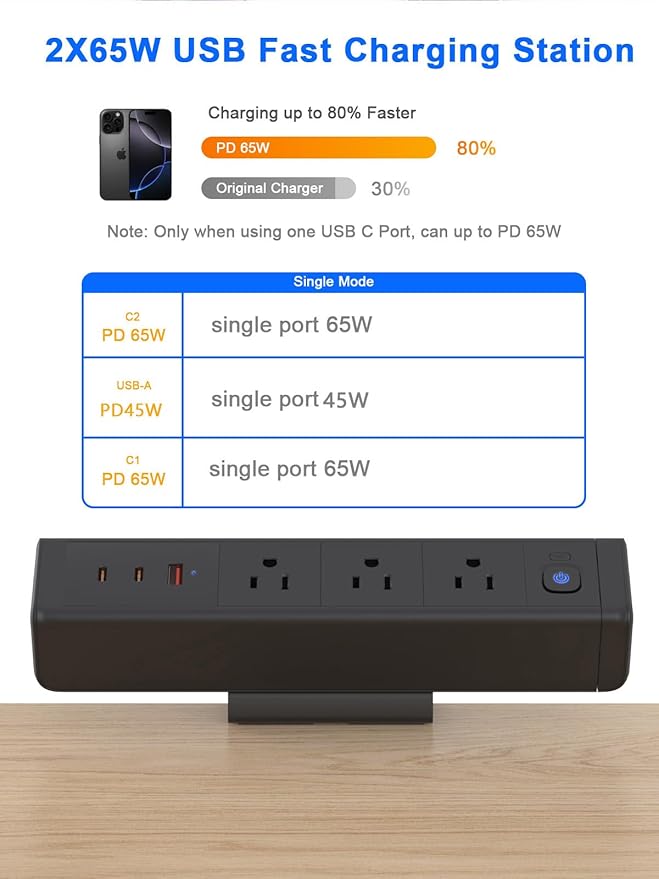 Desk Clamp Power Strip with 65W USB-C&USB A Ports 3 AC Outlet, Nightstand Edge - Image 3
