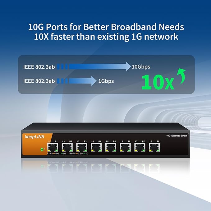 8 Port 10G Ethernet Switch Unmanaged, 8X 10G RJ45 Ports Support - Image 4