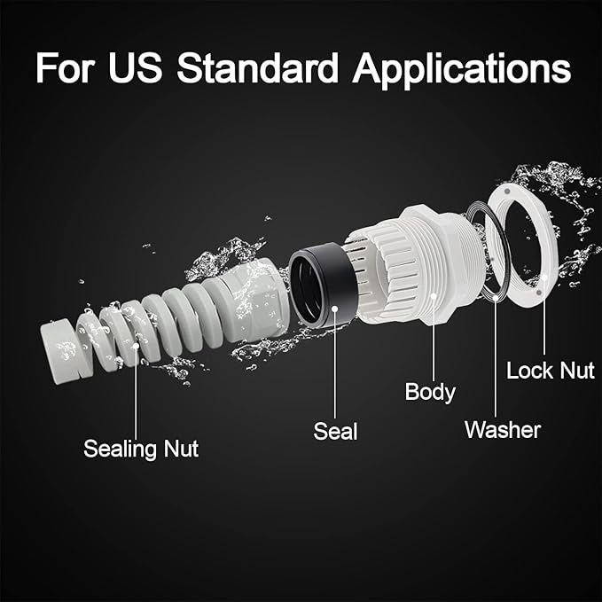 LeMotech 2Pcs NPT 1" IP68 Waterproof Cable Gland Flex Spiral Strain Relief Grey - Image 5