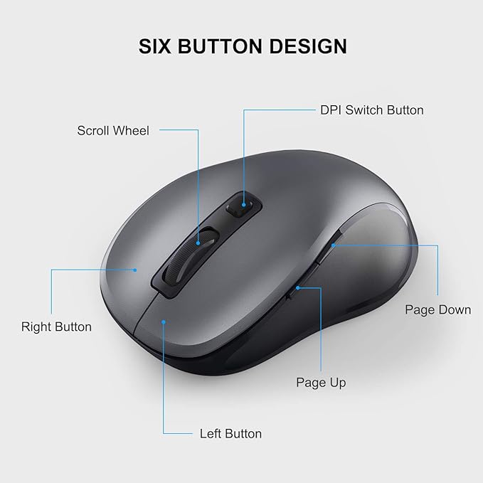 WisFox 2.4G Wireless Mouse for Laptop, Ergonomic Computer Mouse - Image 6