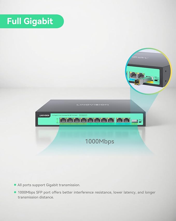 LINOVISION 8 Ports Full Gigabit PoE++ Switch, Built-in 120W Power - Image 4