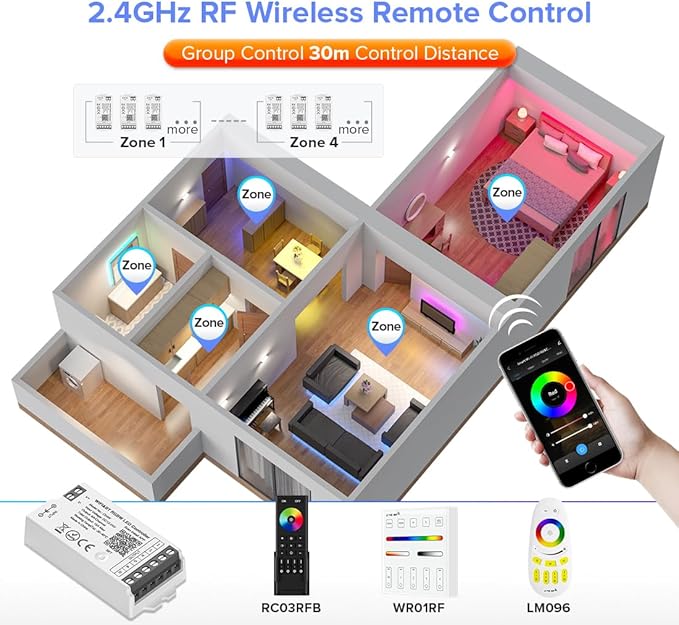 BTF-LIGHTING C04W RGBW PWM SMD FCOB 5PIN LED Strip 2.4GHz Tuya WiFi Group - Image 3