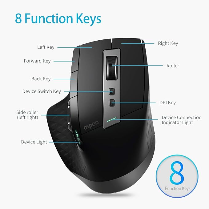 RAPOO Wireless Keyboard and Laser Mouse Combo, Ultra-Slim Computer Keyboard - Image 4