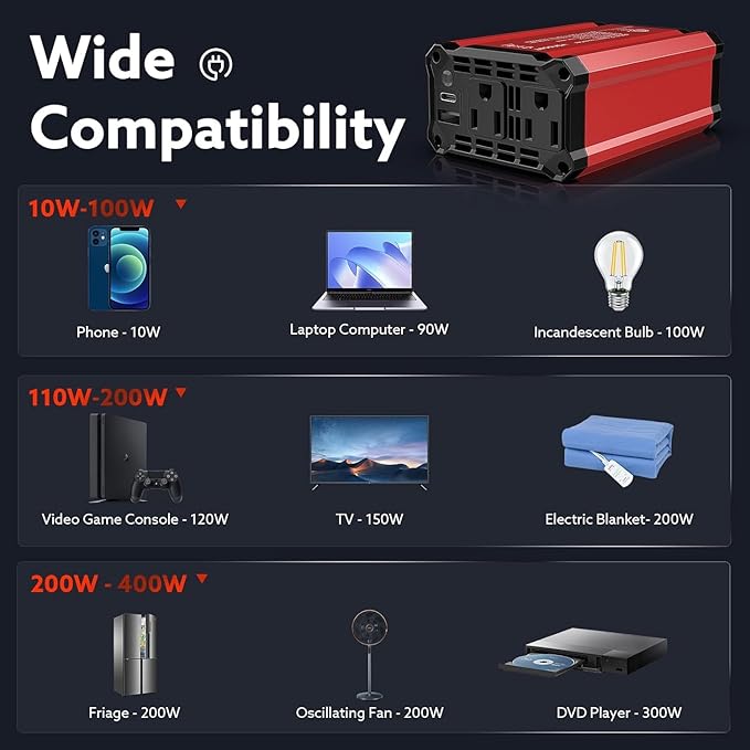 400W Car Power Inverter: vansoet DC 12V to AC 110V Inverter Converter, USB C PD - Image 6