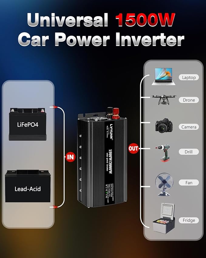LVYUAN 1500W Inverter Car Power Inverter 12V to 110V - Image 4