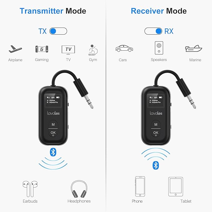 Bluetooth 5.3 Transmitter Receiver - Image 4