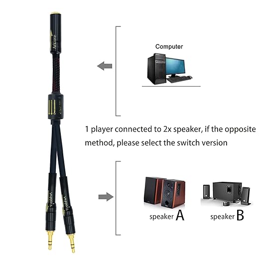 Arklove 10ft Shielded 1/8" aux Input 3.5mm Female to 2X 3.5 Output Splitter - Image 3