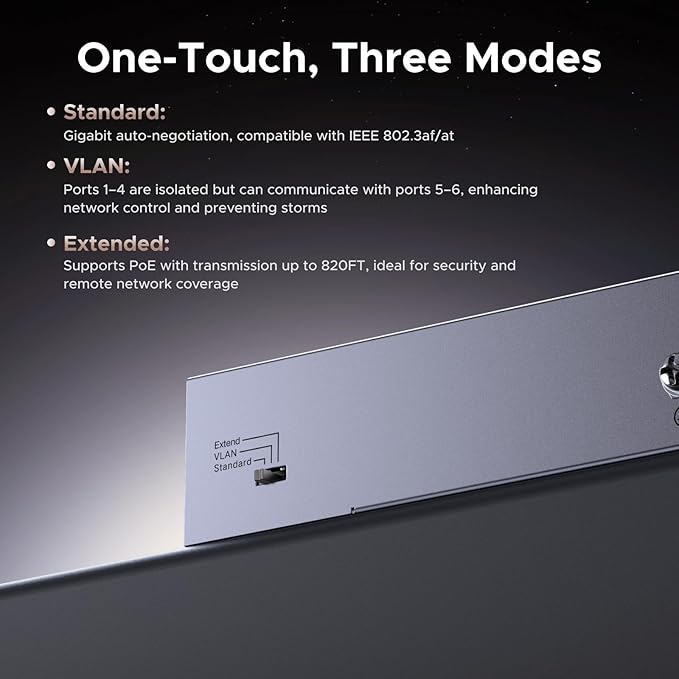 UGREEN Ethernet Switch, 6 Port PoE Switch, 4 PoE+@60W and 2 Gigabit Uplink - Image 6